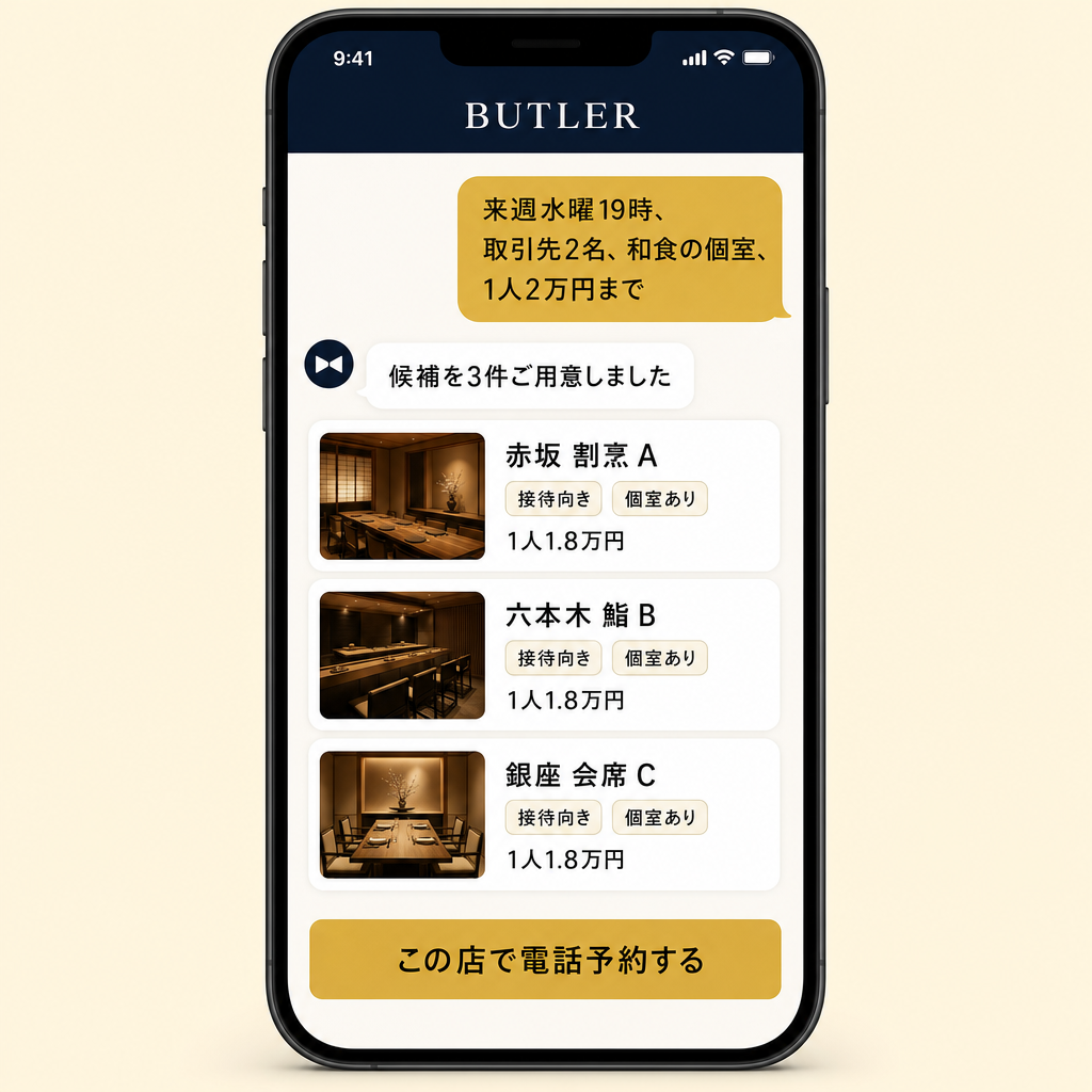 BUTLERのサンプル
